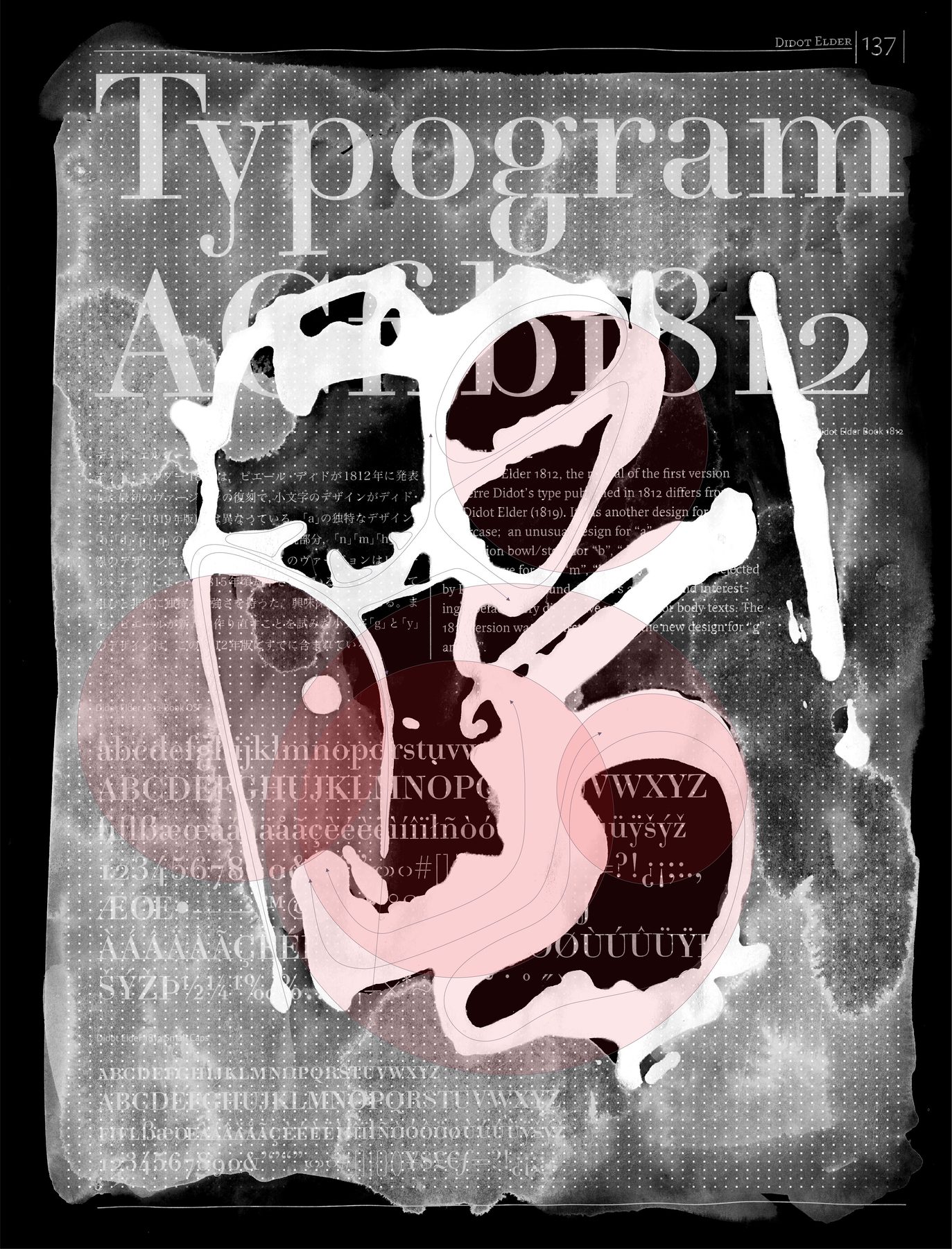 Typogram